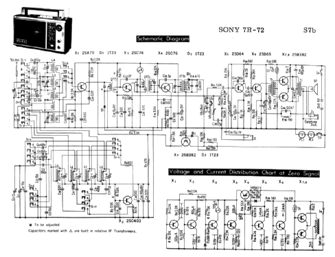 7R72; Sony Corporation; (ID = 1684008) Radio