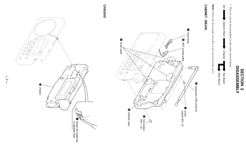 AM/FM RDS Radio ICF-M33RDS; Sony Corporation; (ID = 1071935) Radio