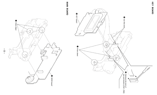 AM/FM RDS Radio ICF-M33RDS; Sony Corporation; (ID = 1071936) Radio