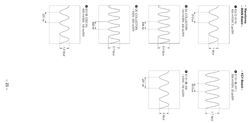 AM/FM RDS Radio ICF-M33RDS; Sony Corporation; (ID = 1071946) Radio