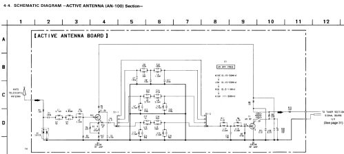 Active Antenna AN-100A; Sony Corporation; (ID = 1002210) Antenna