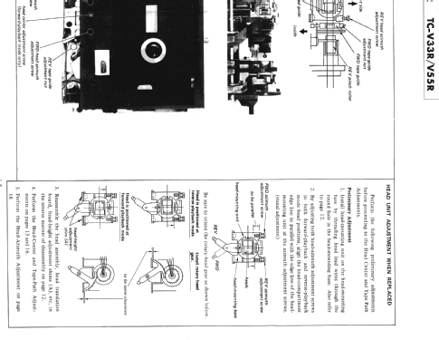 Stereo Cassette Deck TC-V55R; Sony Corporation; (ID = 1190820) Sonido-V