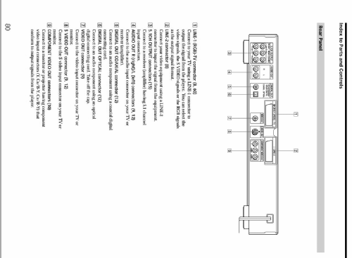 CD/DVD Player DVP-S735D; Sony Corporation; (ID = 1579625) Enrég.-R