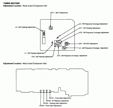 CFD-6; Sony Corporation; (ID = 1053835) Radio