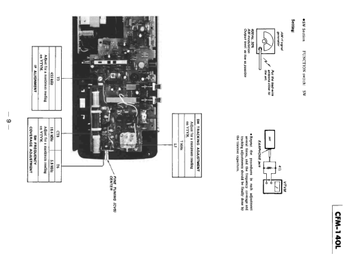 CFM-140L; Sony Corporation; (ID = 1851476) Radio