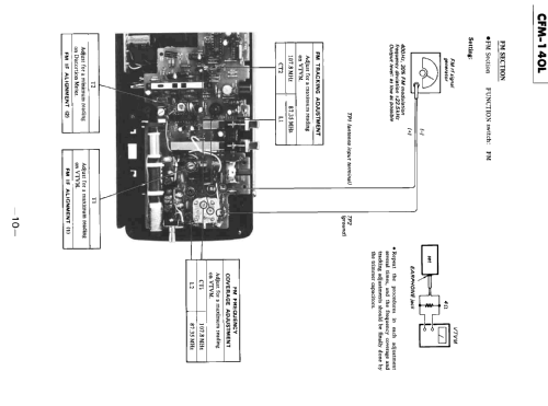 CFM-140L; Sony Corporation; (ID = 1851478) Radio