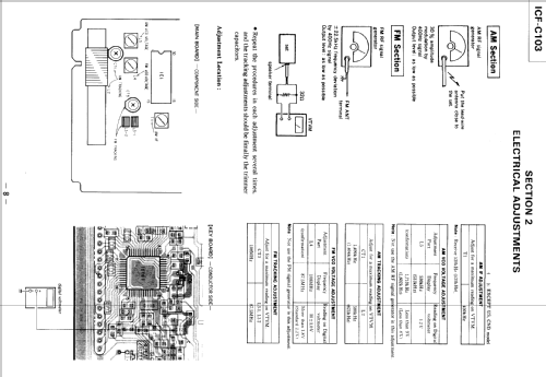 Digicube ICF-C103; Sony Corporation; (ID = 540743) Radio