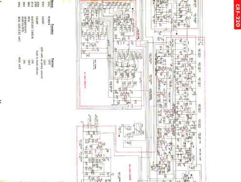 CRF-220; Sony Corporation; (ID = 1195621) Radio