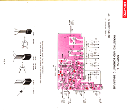 CRF-220; Sony Corporation; (ID = 1195638) Radio