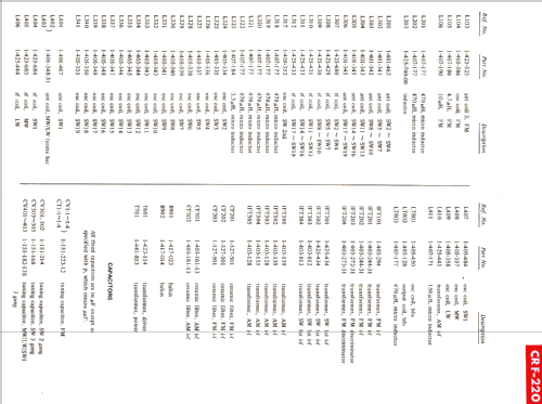 CRF-220; Sony Corporation; (ID = 1195646) Radio