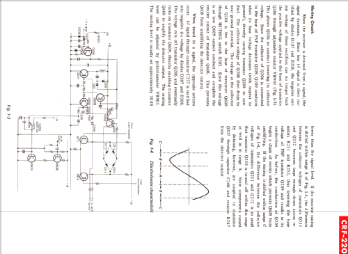 CRF-220; Sony Corporation; (ID = 1195659) Radio