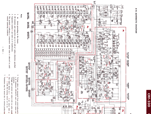 CRF-230; Sony Corporation; (ID = 1285441) Radio