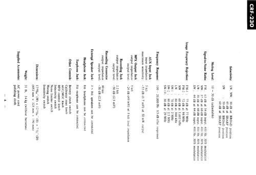 CRF-230; Sony Corporation; (ID = 1379161) Radio