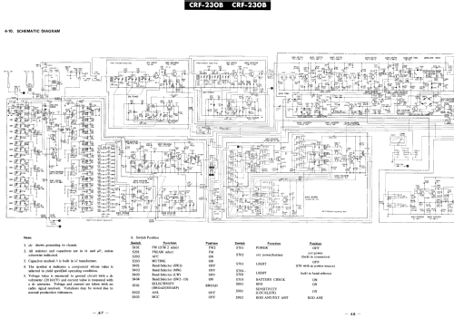 CRF-230 B; Sony Corporation; (ID = 1287518) Radio