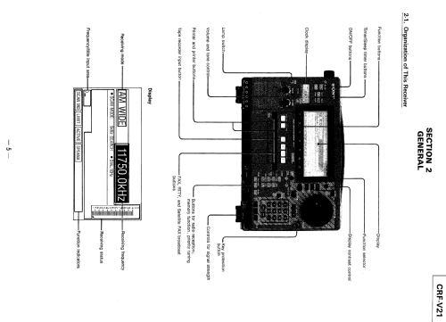 CRF-V21; Sony Corporation; (ID = 1077549) Radio