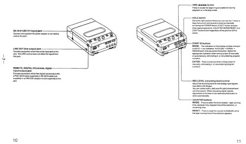 DAT Walkman TCD-D3; Sony Corporation; (ID = 1997738) Sonido-V