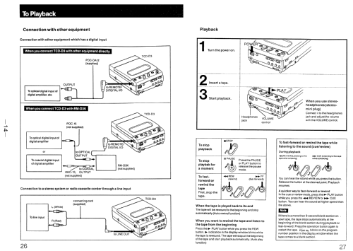 DAT Walkman TCD-D3; Sony Corporation; (ID = 1997745) R-Player