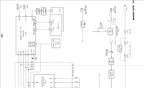 DAT Walkman TCD-D3; Sony Corporation; (ID = 1997796) Enrég.-R