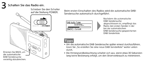 Digital Radio DAB/FM XDR-P1DBP; Sony Corporation; (ID = 2028462) Radio