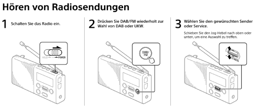 Digital Radio DAB/FM XDR-P1DBP; Sony Corporation; (ID = 2028463) Radio