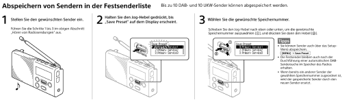 Digital Radio DAB/FM XDR-P1DBP; Sony Corporation; (ID = 2028468) Radio