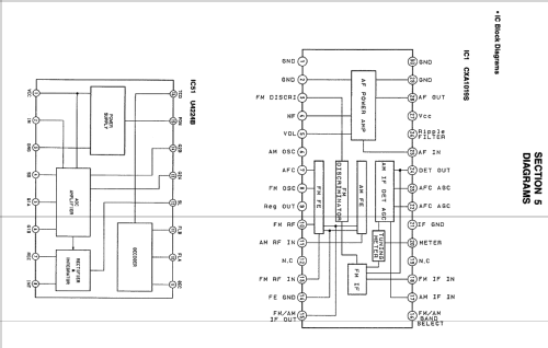 Dream Machine / Radio Controlled Clock Radio ICF-C50; Sony Corporation; (ID = 1325582) Radio