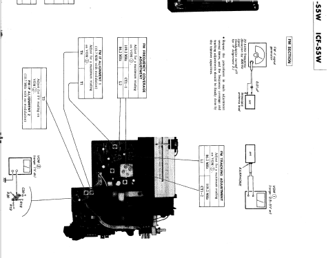 FM/AM 2Band Receiver ICF-S5W; Sony Corporation; (ID = 1838560) Radio