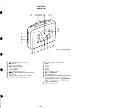FM/AM Walkman Radio Cassette Player WM-FX425; Sony Corporation; (ID = 1886119) Radio
