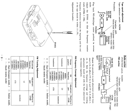 FM/AM Walkman WM-FX105; Sony Corporation; (ID = 1849539) Radio