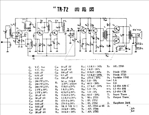 TR-72; Sony Corporation; (ID = 431218) Radio