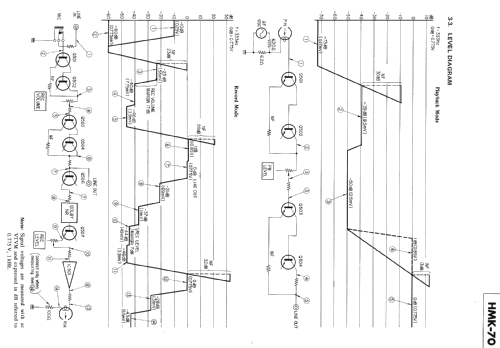 HMK-70; Sony Corporation; (ID = 1194317) Radio