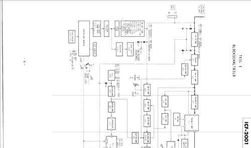 ICF-2001; Sony Corporation; (ID = 1680953) Radio