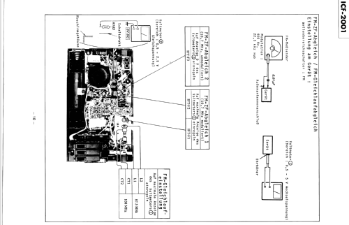 ICF-2001; Sony Corporation; (ID = 1680961) Radio