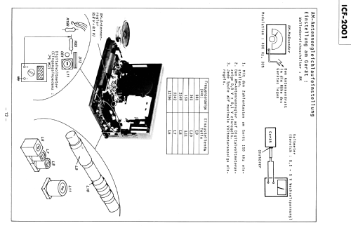 FM/AM PLL Synthesized Receiver ICF-2001; Sony Corporation; (ID = 1680963) Radio