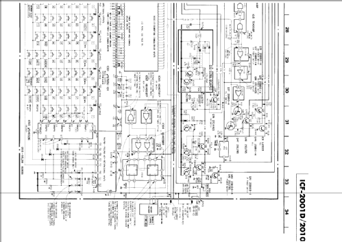 PLL Synthesized Receiver ICF-2010; Sony Corporation; (ID = 2029457) Radio