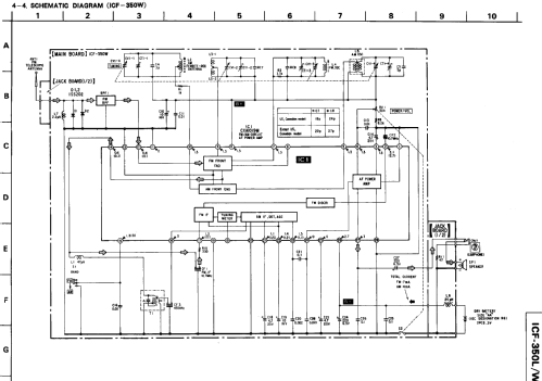 ICF-350W; Sony Corporation; (ID = 378611) Radio