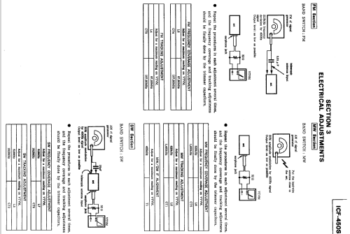 3Band Receiver ICF-450S; Sony Corporation; (ID = 385567) Radio