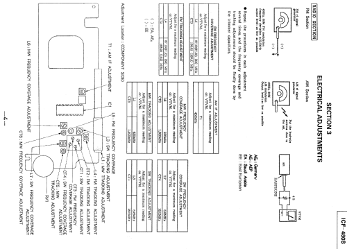 3 Band Receiver ICF-480S; Sony Corporation; (ID = 1067688) Radio