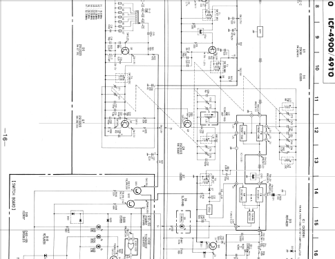 ICF-4910; Sony Corporation; (ID = 1909348) Radio