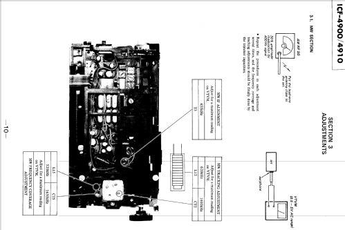 ICF-4910; Sony Corporation; (ID = 1909352) Radio