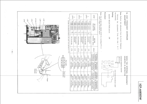 ICF-6800W; Sony Corporation; (ID = 1259968) Radio