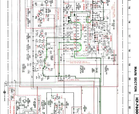 FM/LW/MW/SW PLL Synthesized Receiver ICF-7600DA; Sony Corporation; (ID = 373134) Radio