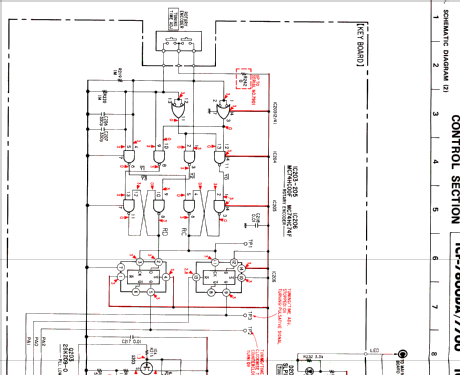 FM/LW/MW/SW PLL Synthesized Receiver ICF-7600DA; Sony Corporation; (ID = 373137) Radio