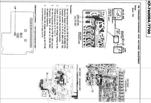 FM/LW/MW/SW PLL Synthesized Receiver ICF-7600DA; Sony Corporation; (ID = 373144) Radio