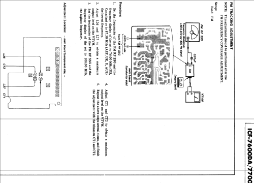 FM/LW/MW/SW PLL Synthesized Receiver ICF-7600DA; Sony Corporation; (ID = 373146) Radio