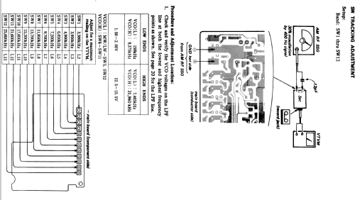 FM/LW/MW/SW PLL Synthesized Receiver ICF-7600DA; Sony Corporation; (ID = 373147) Radio