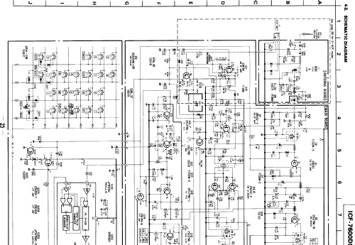 ICF-7600DS; Sony Corporation; (ID = 142399) Radio