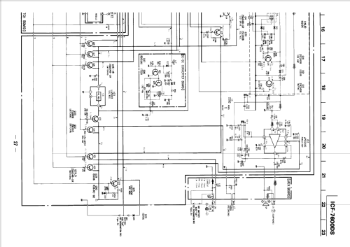 ICF-7600DS; Sony Corporation; (ID = 142412) Radio