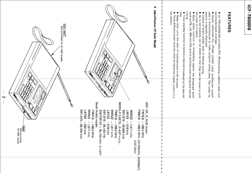 ICF-7600DS; Sony Corporation; (ID = 413461) Radio