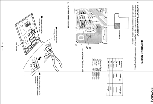 ICF-7600DS; Sony Corporation; (ID = 413468) Radio